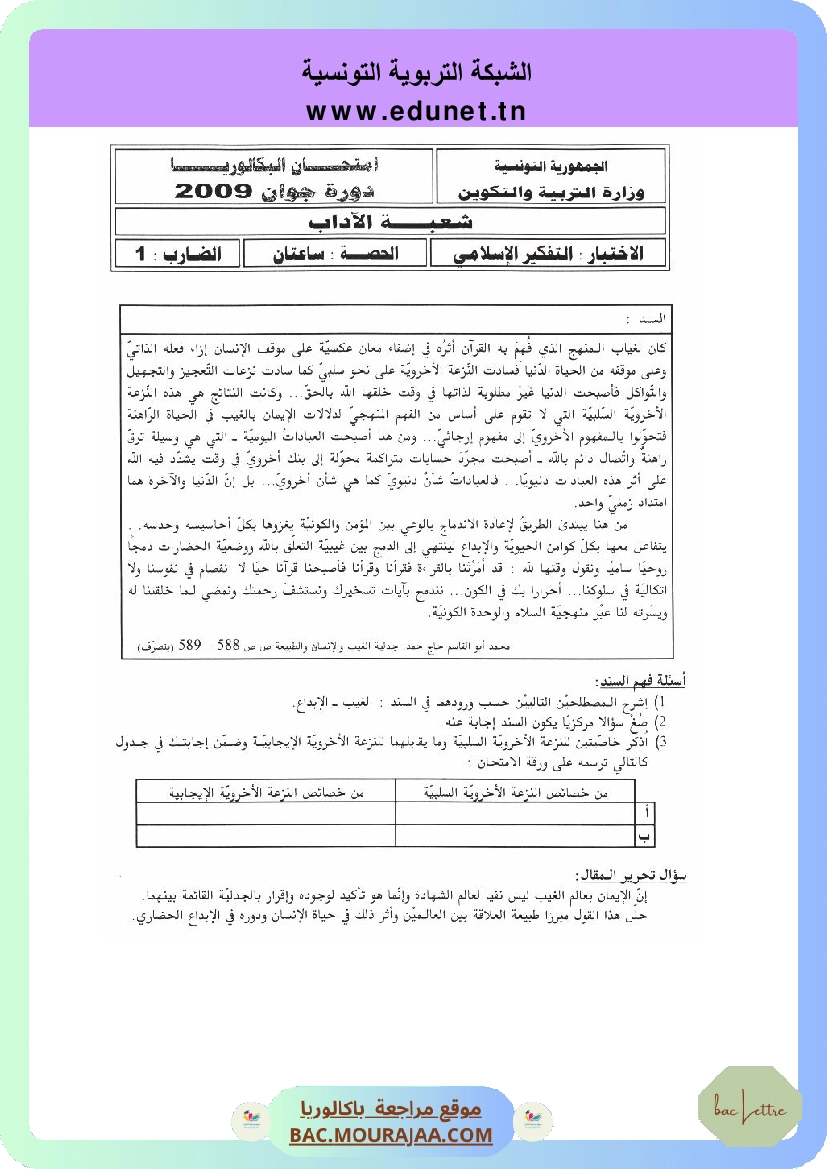 Sujet principale pense_islam Bac 2009 – Section lettre